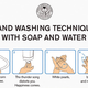 Illustration for article titled iControl /iHas Some Advice On Washing Your Hands